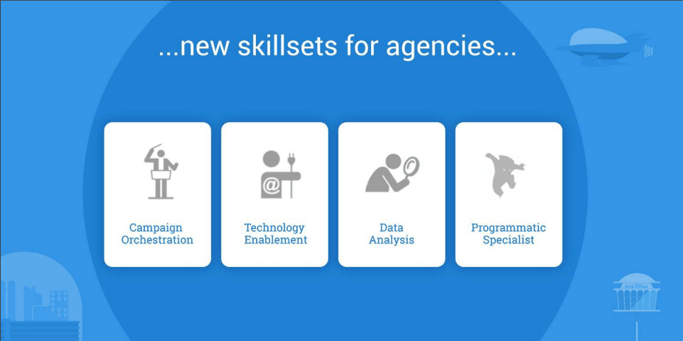 skillsets for agencies