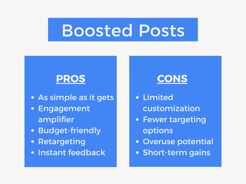 Boosted Posts Pros & Cons