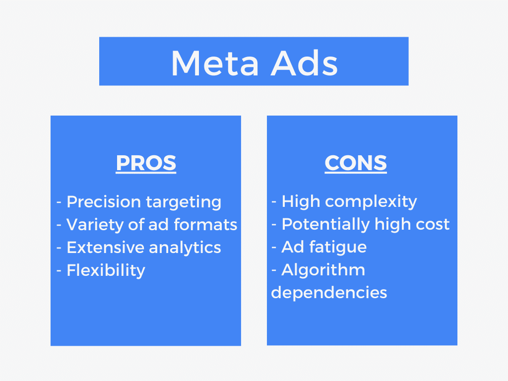 Meta Ads Pros & Cons